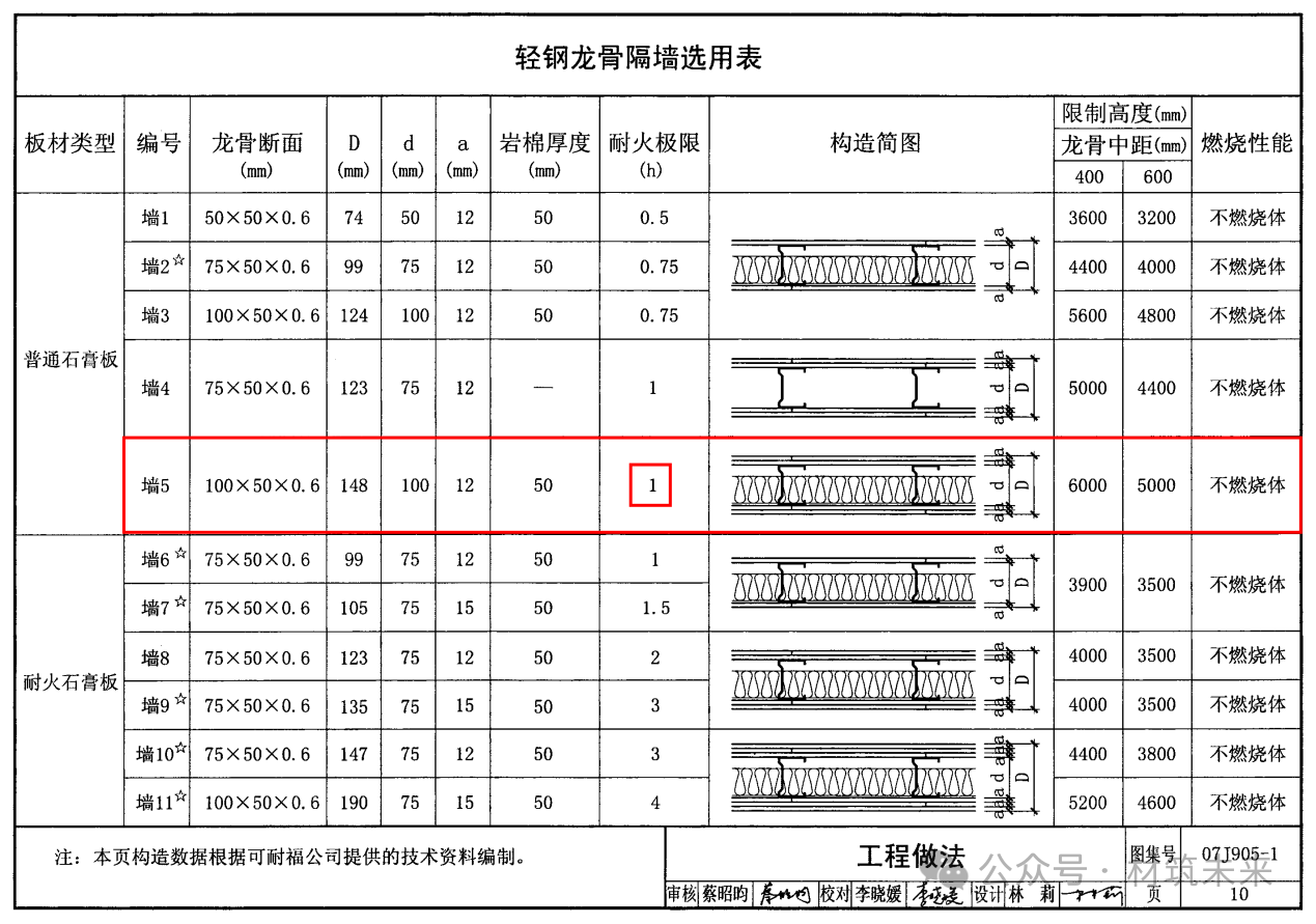 image-20261031100803-11 888u集团(中国)有限公司